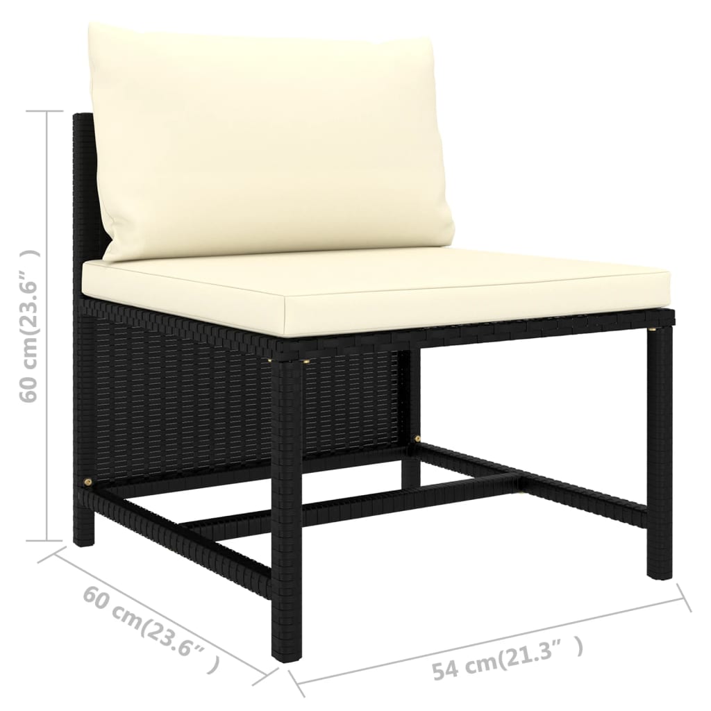 Set Divani da Giardino 2 pz con Cuscini in Polyrattan Nero